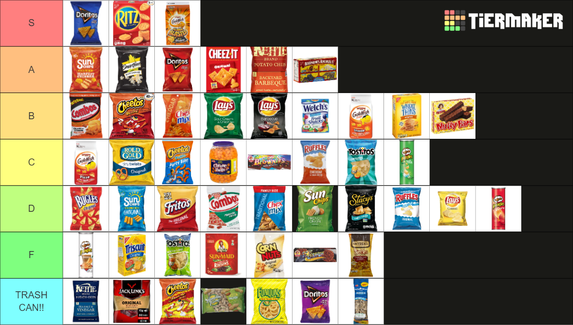 Snack Foods Tier List Rankings) TierMaker