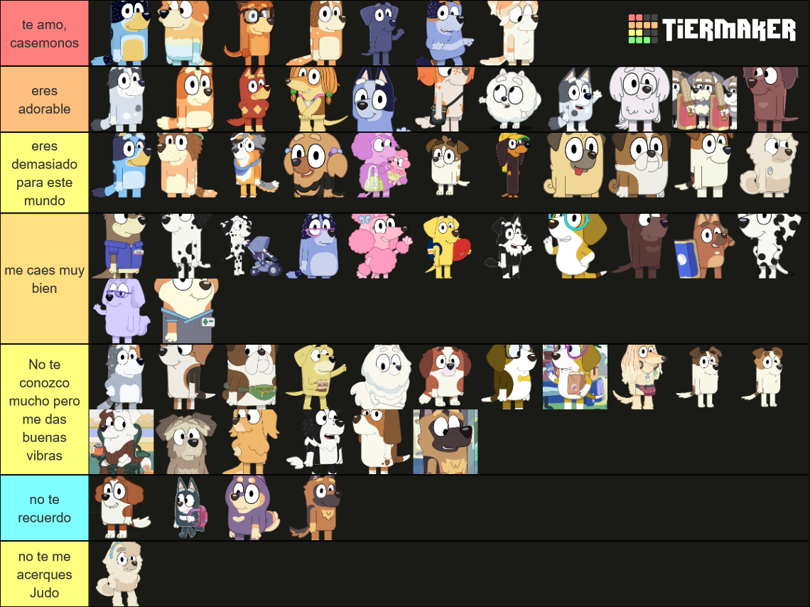 Bluey Characters (Seasons 1 and 2) Tier List (Community Rankings ...