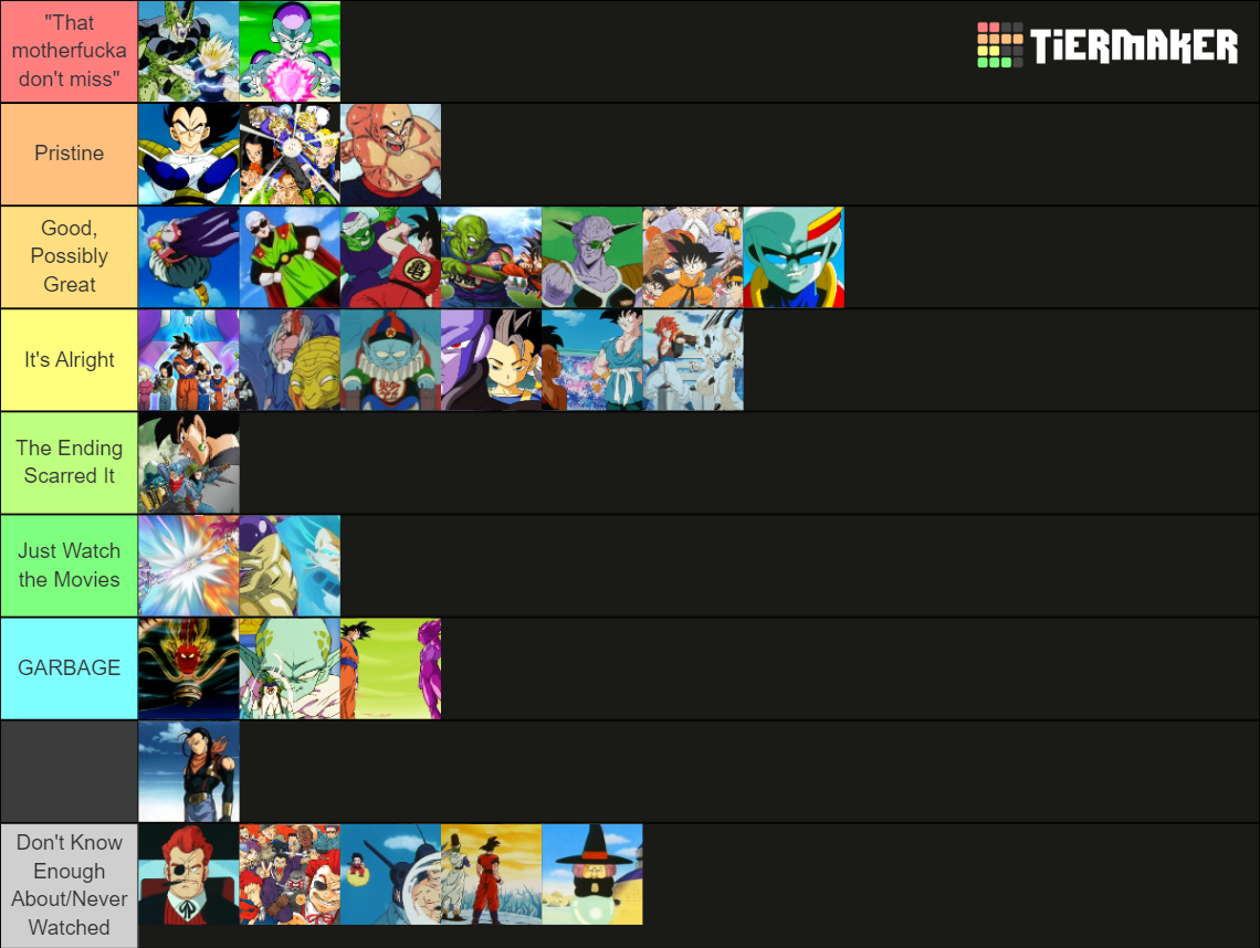 Dragon Ball Arcs Tier List (Community Rankings) - TierMaker