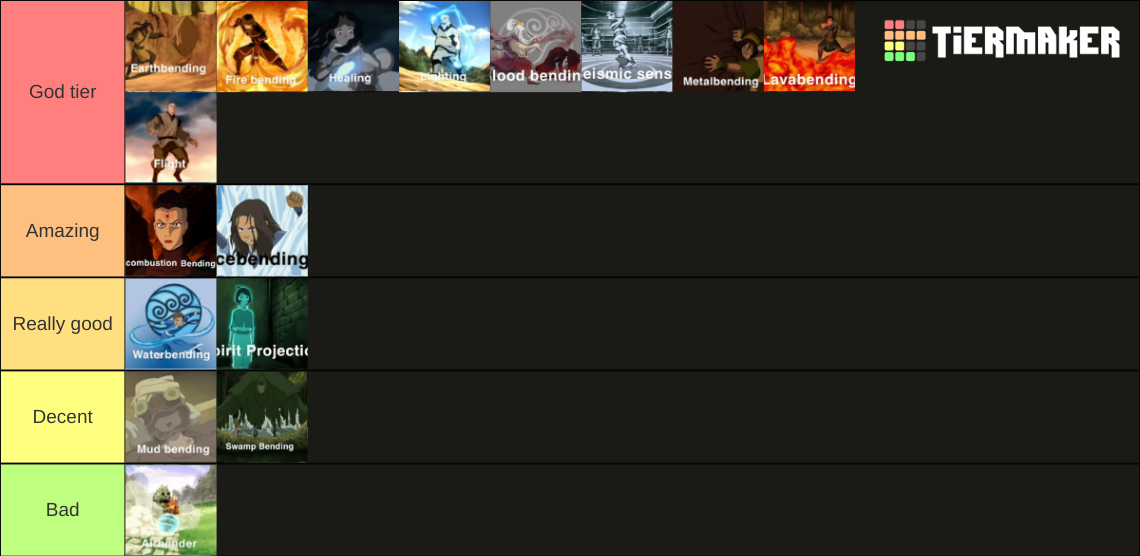 Avatar The Last Airbender Bending and Sub Bending types Tier List