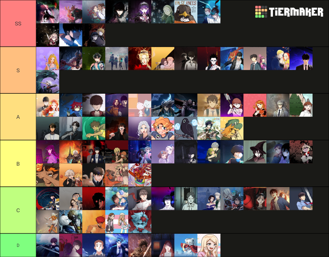 webtoon-tier-list-community-rankings-tiermaker