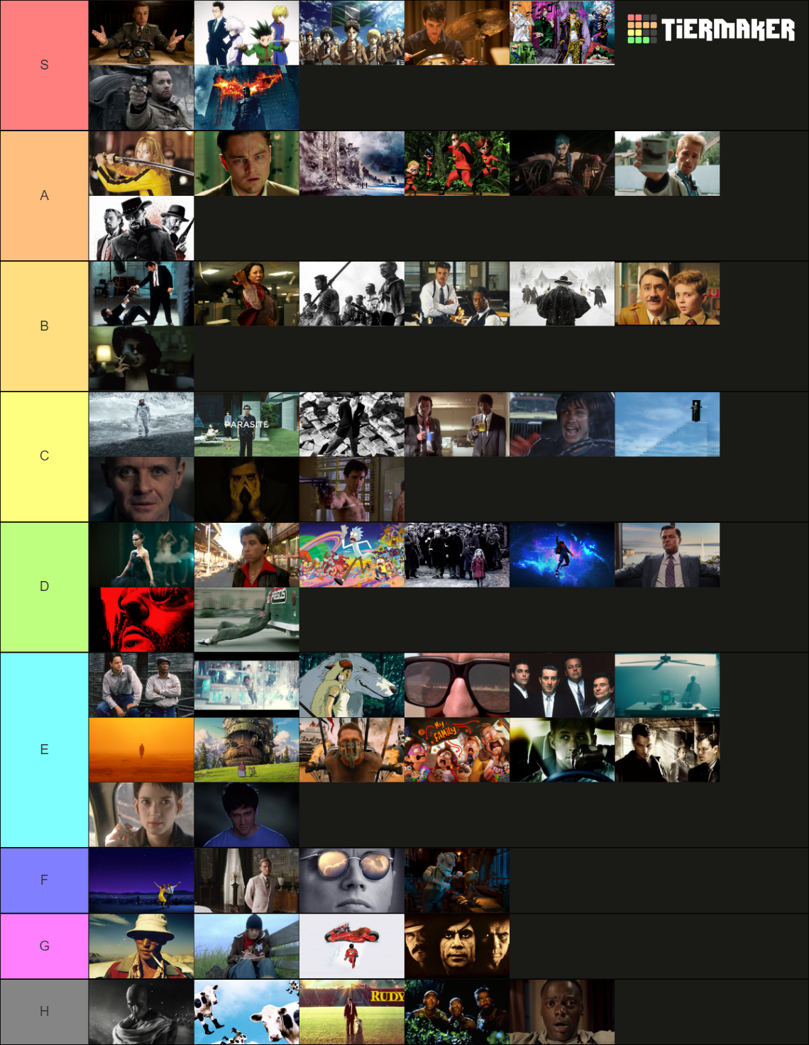 Best Movies Tier List (Community Rankings) - TierMaker