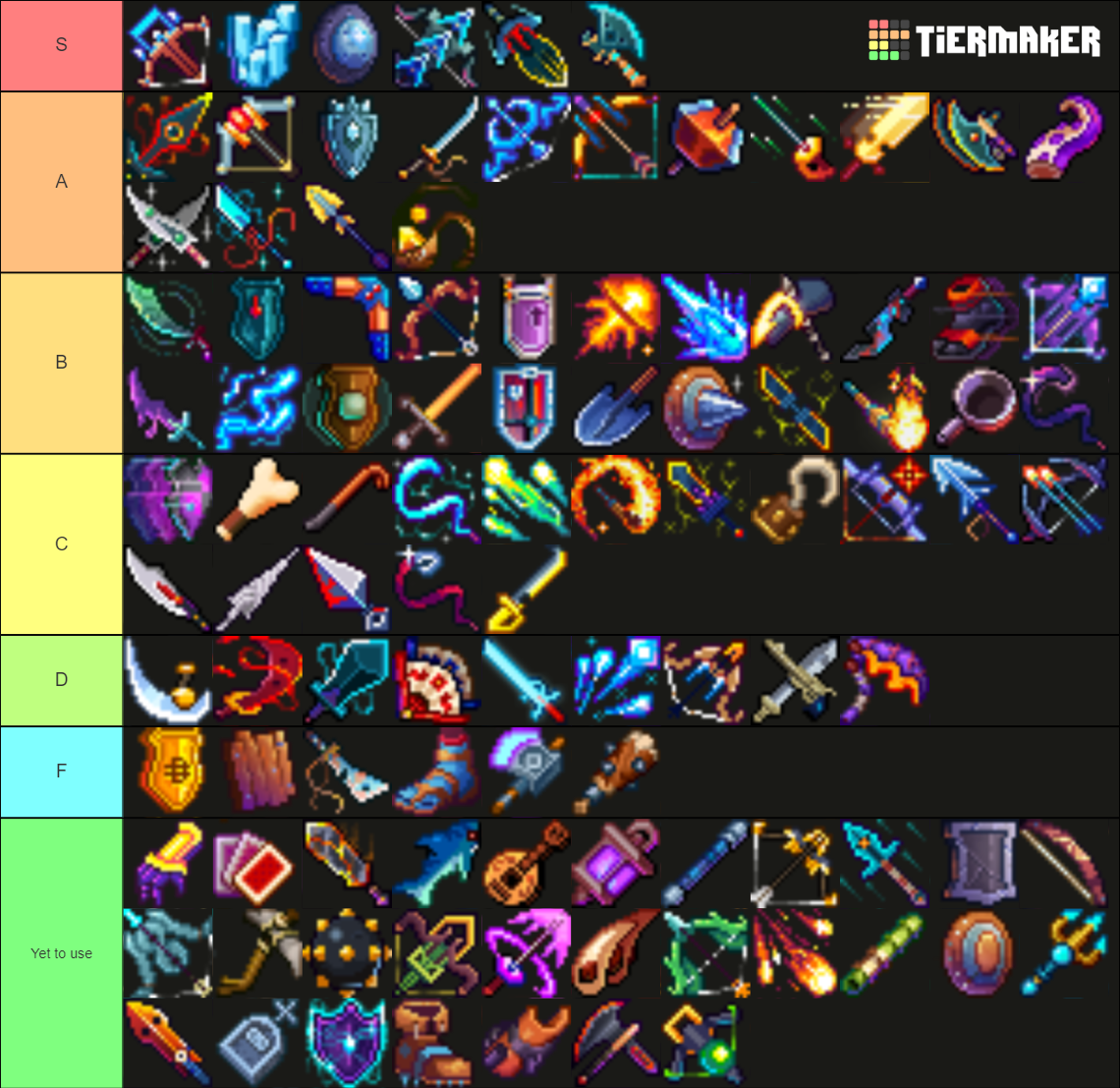 Dead Cells All Weapons v.2.8 Tier List (Community Rankings) - TierMaker