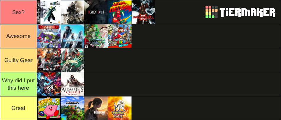 The Worst Games I’ve Ever Played Tier List (Community Rankings) - TierMaker