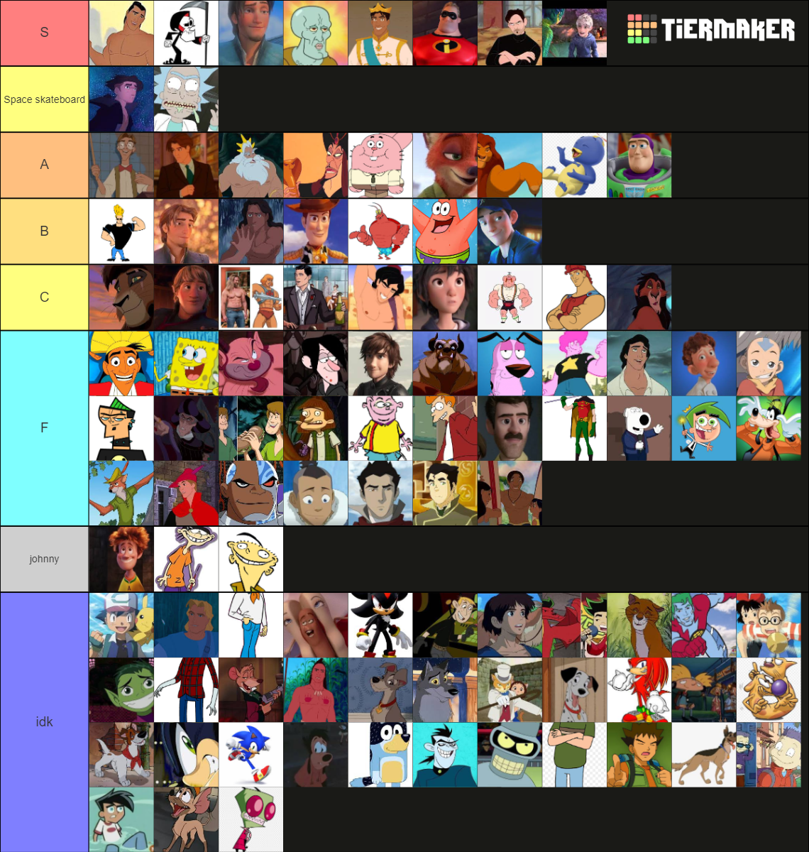 HOT MEN cartoons Tier List (Community Rankings) - TierMaker