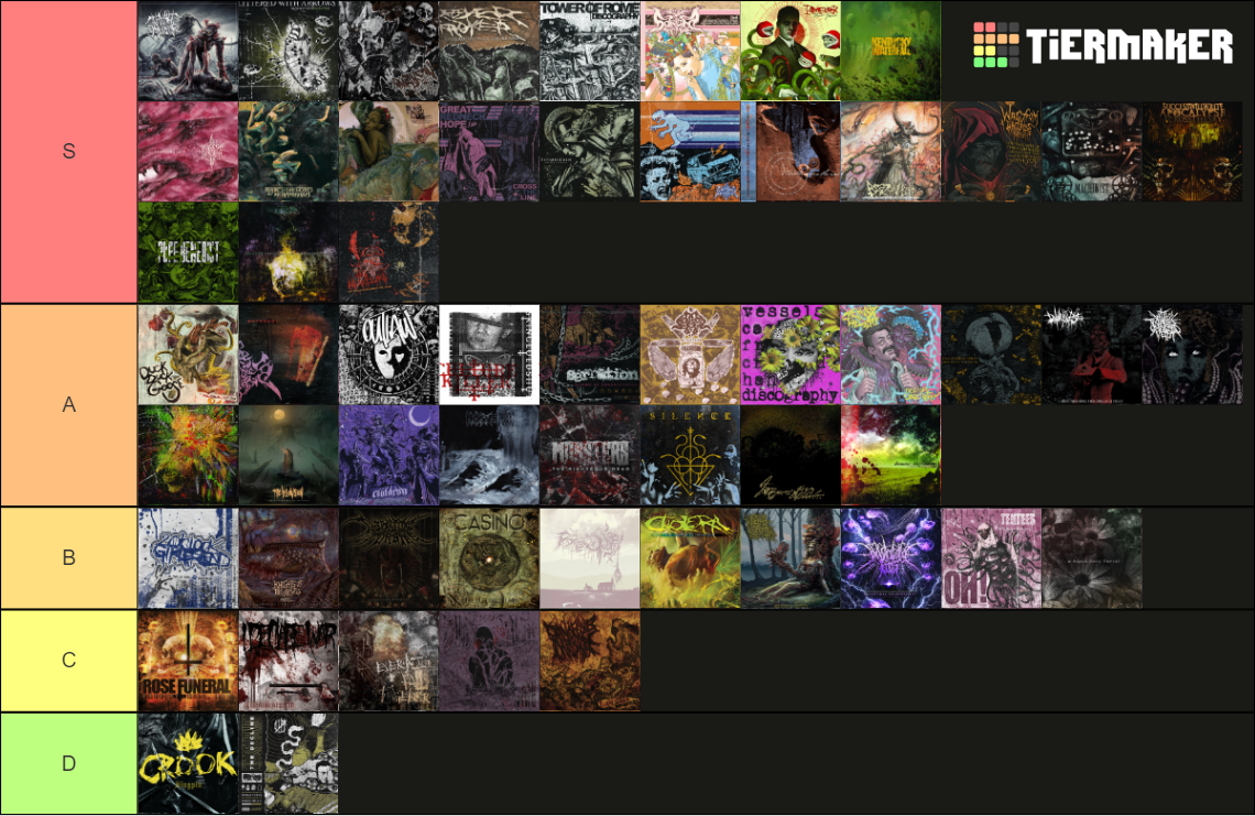 Wax Vessel Golden Age Tier List Rankings) TierMaker