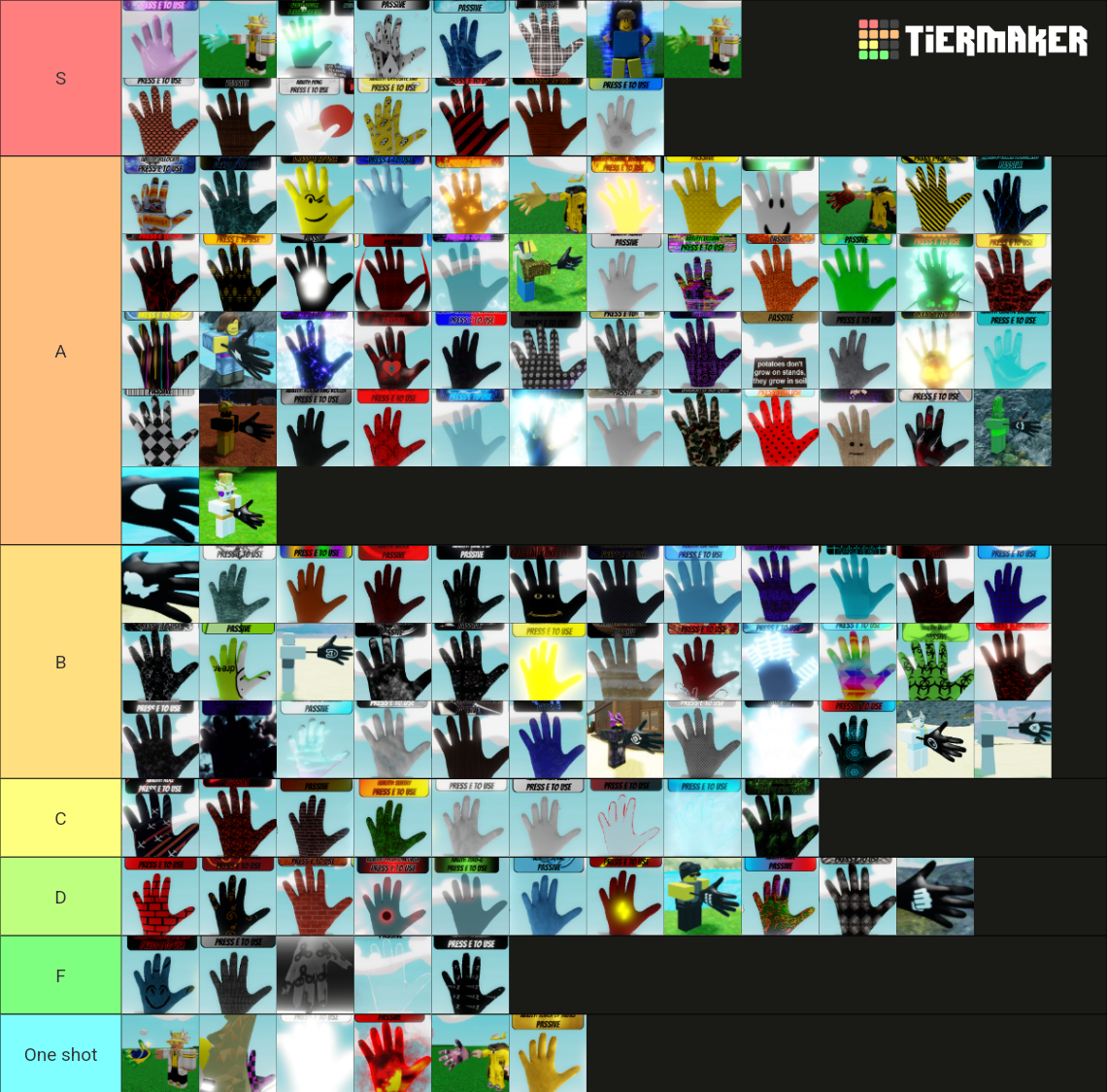 Slap battle (New update all glove) Tier List (Community Rankings ...