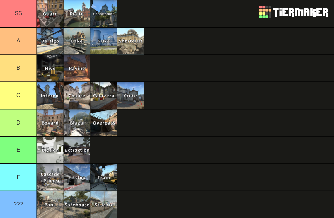 CS:GO Wingman Maps Tier List (Community Rankings) - TierMaker