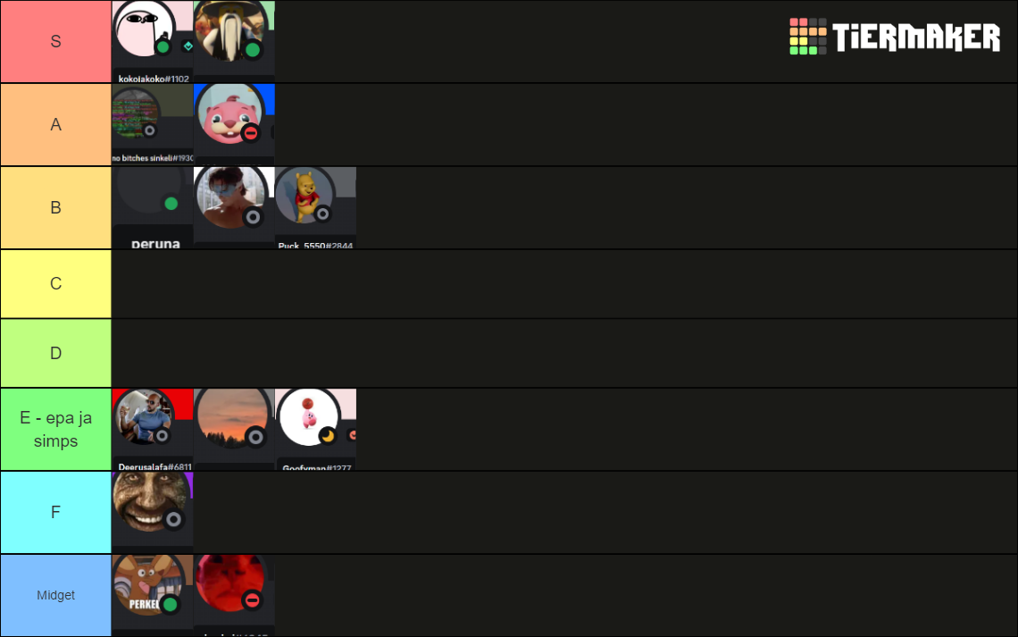 Chewits Gang Tier List (Community Rankings) - TierMaker