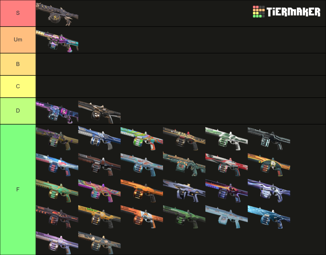 Valorant Judge Skins (June 2023) Tier List (Community Rankings) - TierMaker