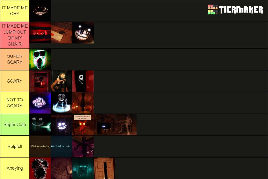 Doors Entities (Hotel + Update) Tier List Rankings) TierMaker