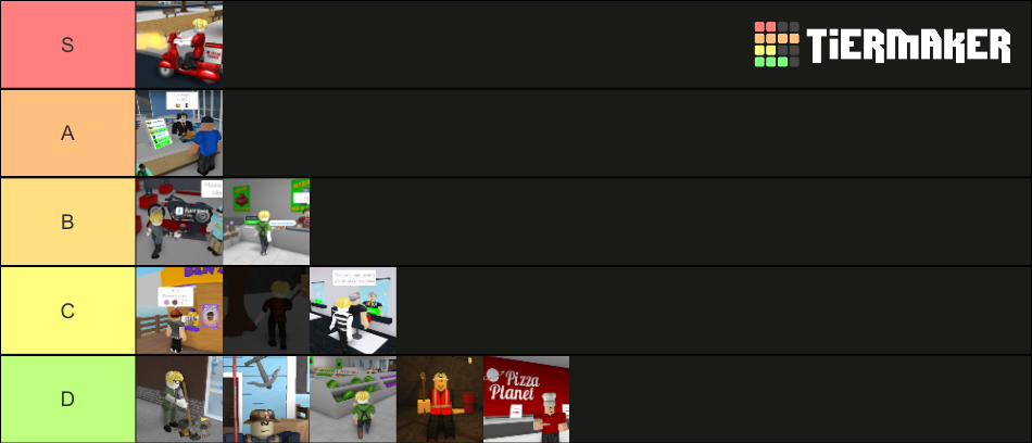 Welcome To Bloxburg Job Tier List (Community Rankings) - TierMaker