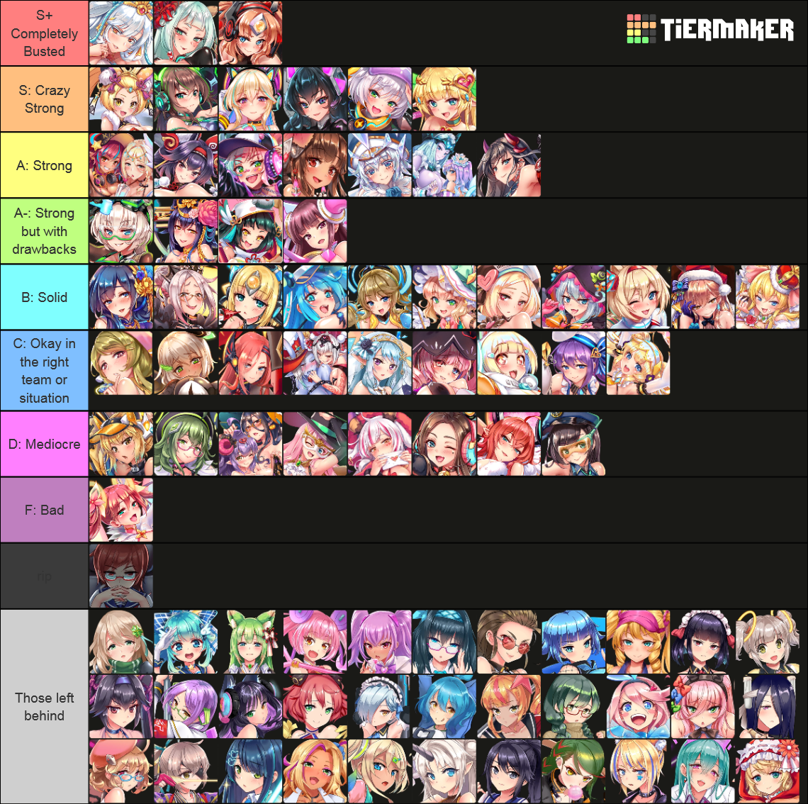 Project Qt Nutaku Characters Tier List Community Rankings Tiermaker 3456