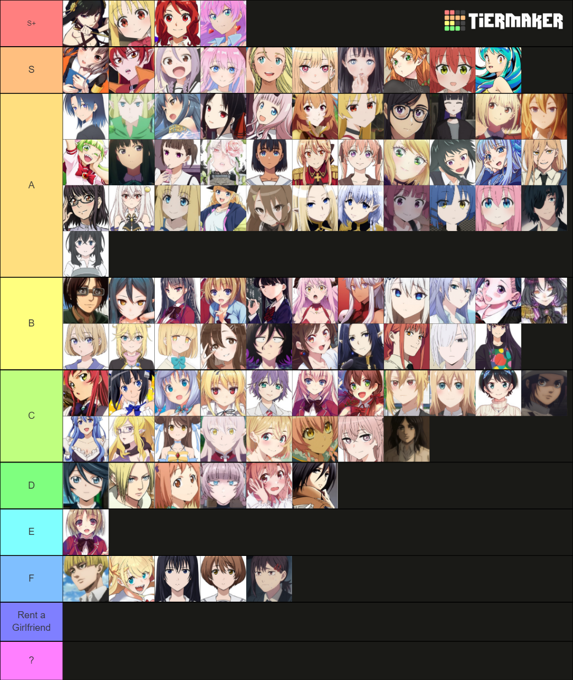 Anime waifu 2022 (Winter 2022 - Fall 2022) Tier List (Community ...