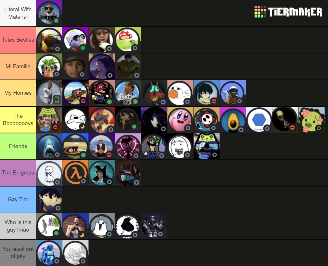 yamotha Tier List (Community Rankings) - TierMaker