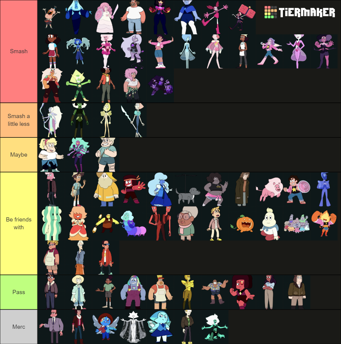 Steven universe Tier List (Community Rankings) - TierMaker
