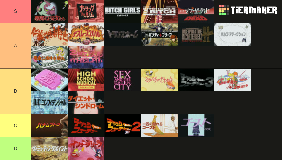 Panty and Stocking Episodes Tier List (Community Rankings) - TierMaker