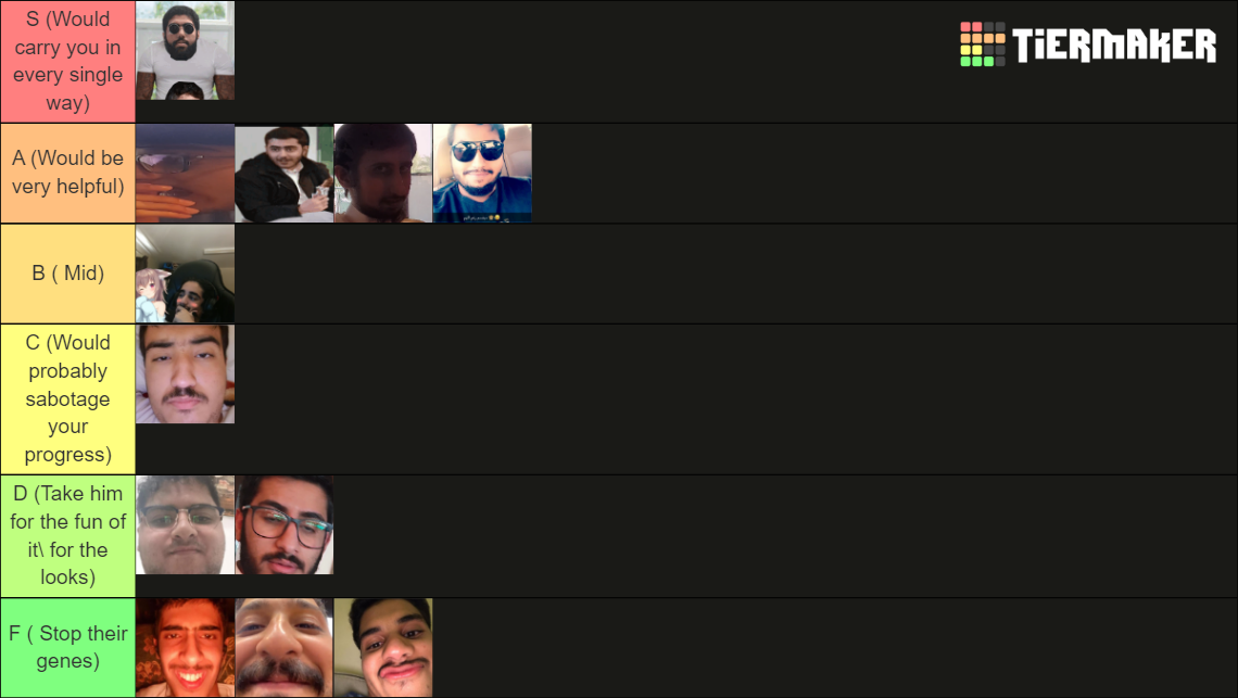 BOY picker Tier List (Community Rankings) - TierMaker