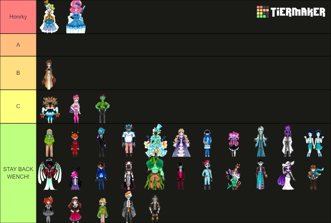 alignment-chart-tier-list-community-rankings-tiermaker