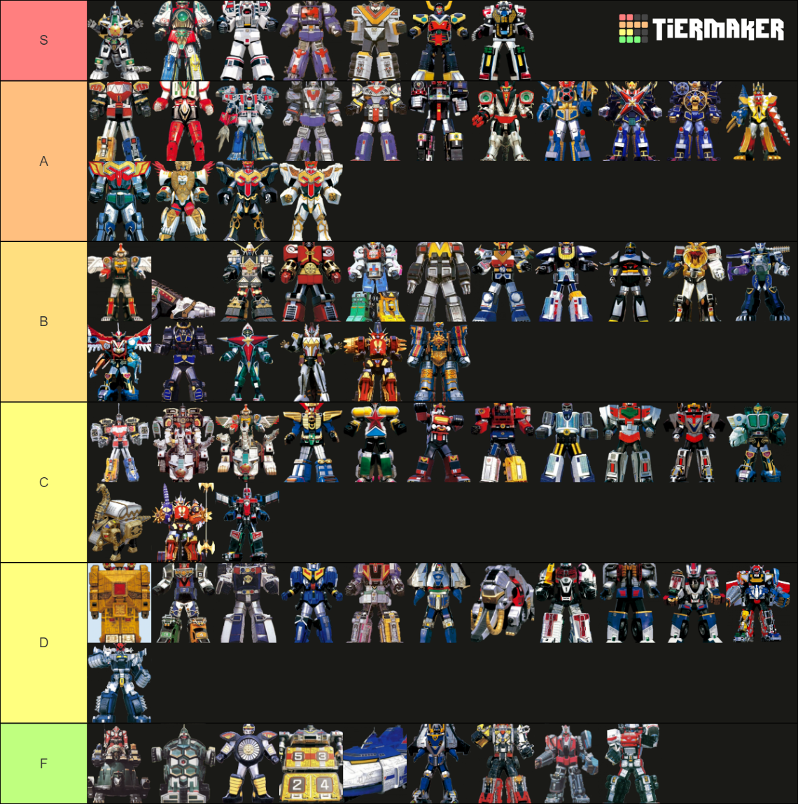 Megazords + Special Zords (MMPR-Dino Fury) Tier List (Community ...