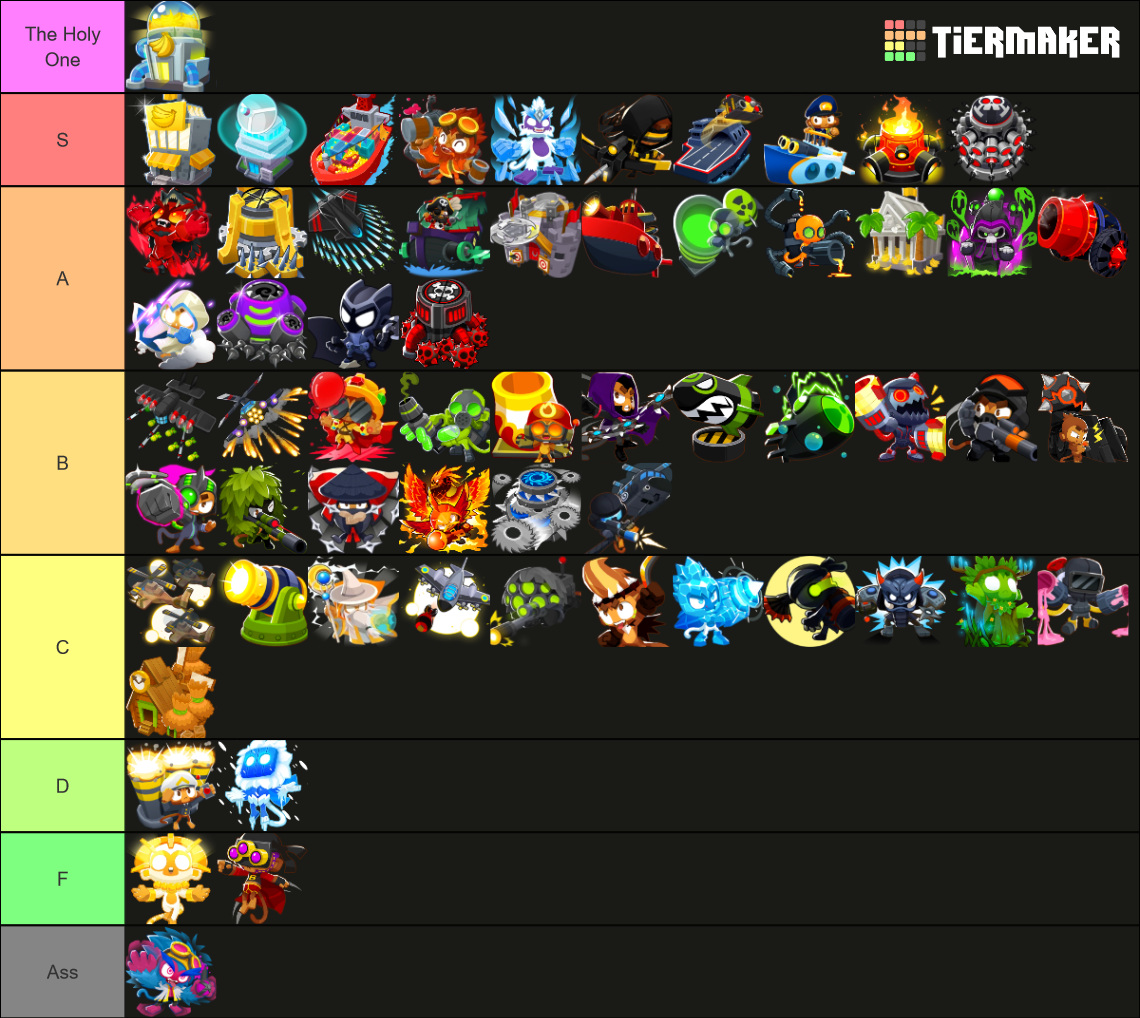 Bloons TD 6 Tier List (Community Rankings) - TierMaker