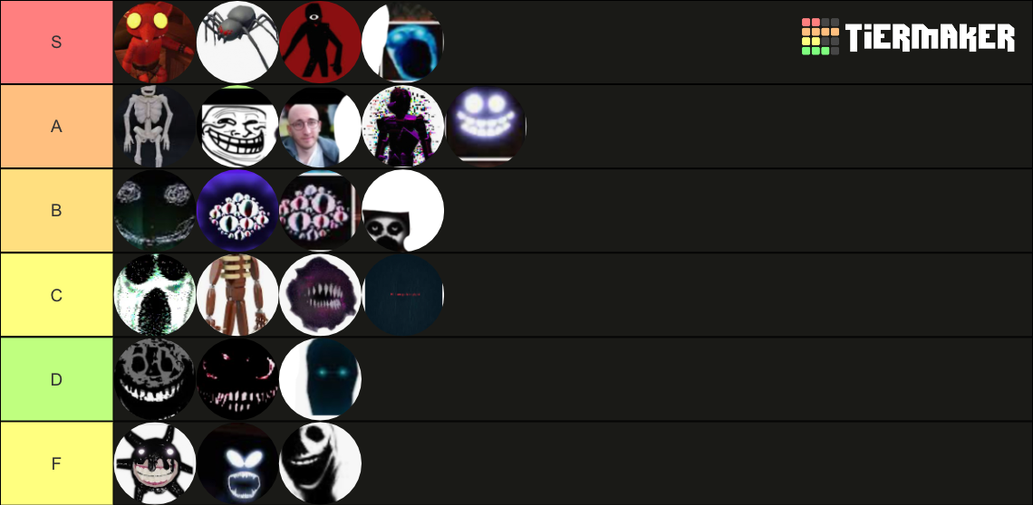 Roblox Doors Tier List Community Rankings Tiermaker 9271