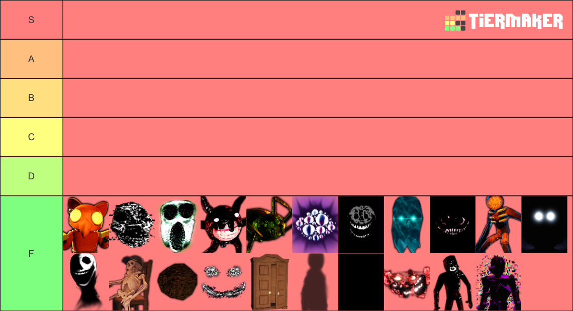 Roblox Doors entities (Hotel+) Tier List Rankings) TierMaker