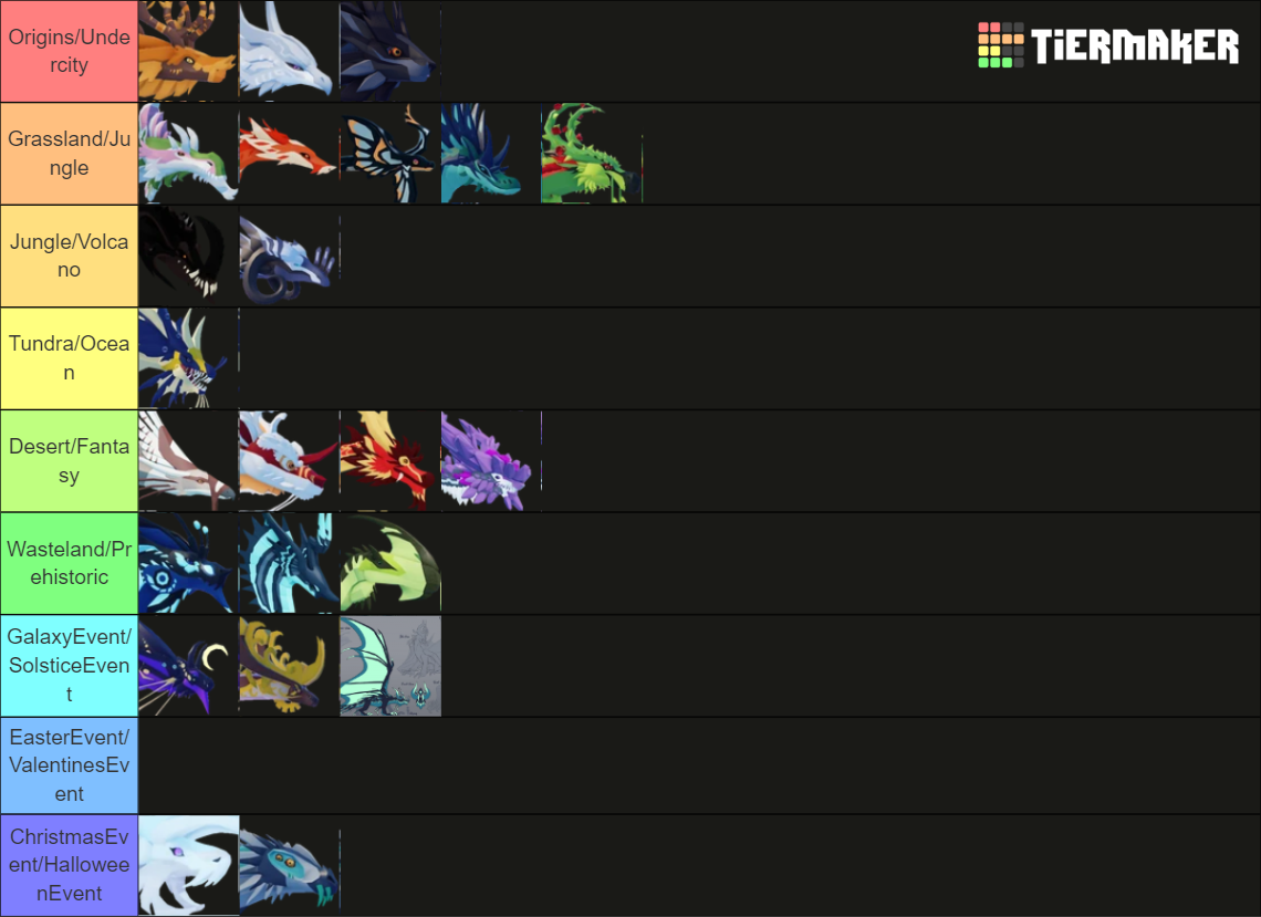 da seasons Tier List (Community Rankings) - TierMaker