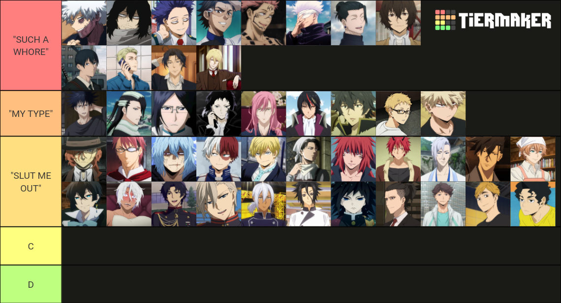 Rate My Anime Men Tier List (Community Rankings) - TierMaker