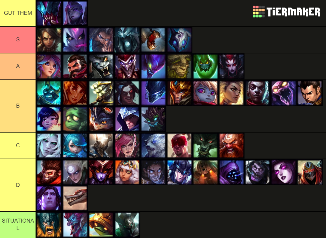 Pronunciation of U and Ü visual data 6