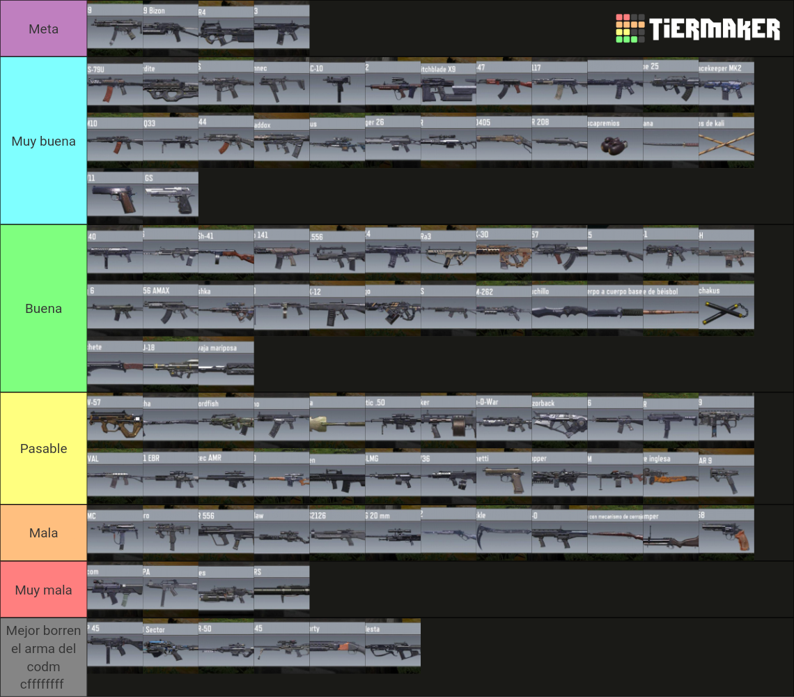 CODM guns Tier List (Community Rankings) - TierMaker