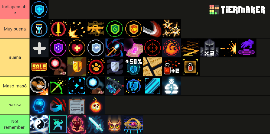 [4.3.1] Soul Knight Buffs Tier List Rankings) TierMaker