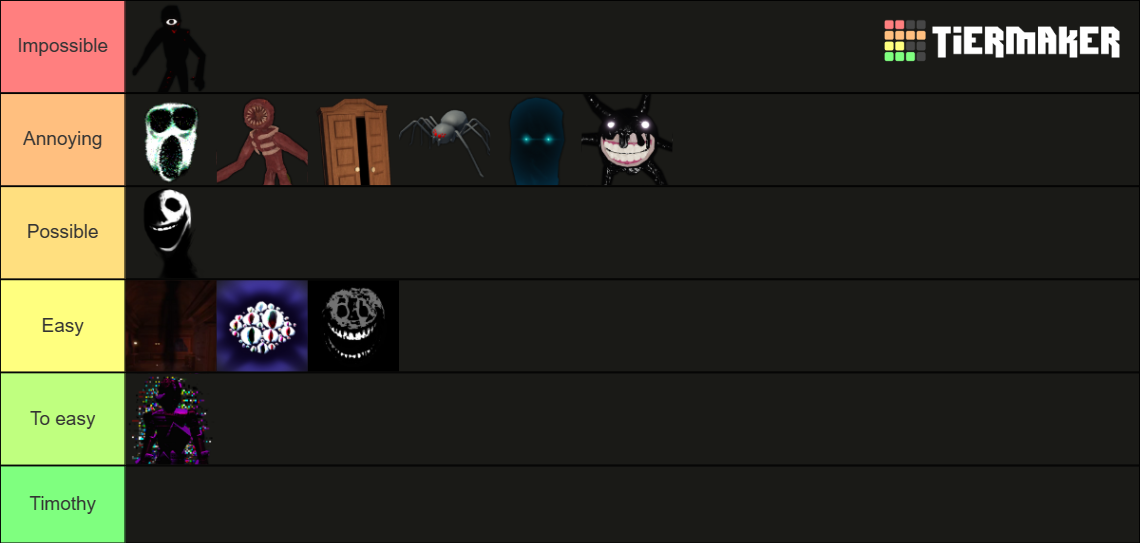 Doors monsters all of them Tier List Rankings) TierMaker