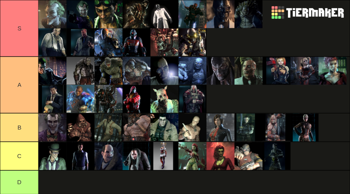 Batman arkham villains Tier List Rankings) TierMaker