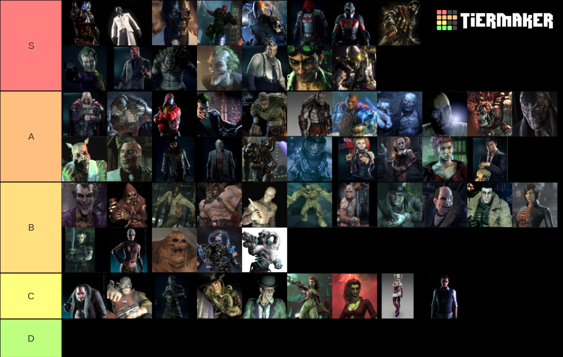 Batman arkham villains Tier List Rankings) TierMaker