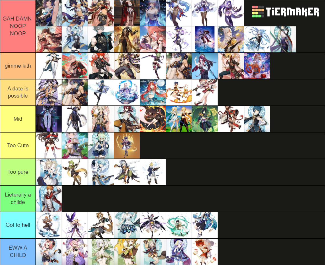 Smash or Pass Genshin Impact Tier List (Community Rankings) - TierMaker