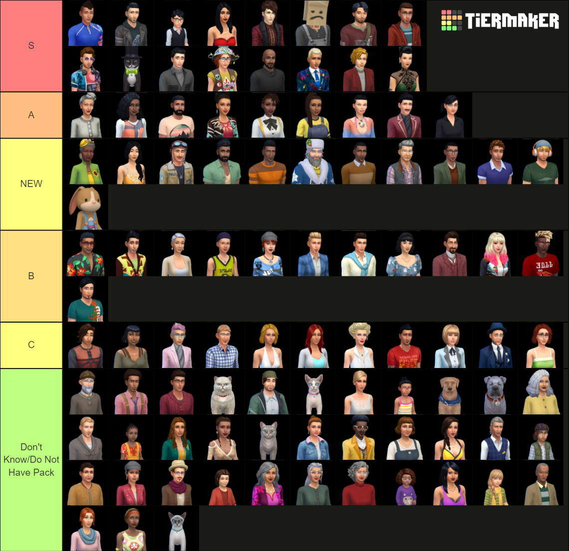 Sims 4 Townies List (JUL 2021) Tier List (Community Rankings) - TierMaker