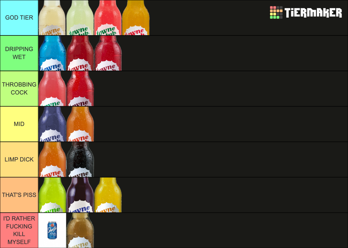Club Soda Flavors Tier List Rankings) TierMaker