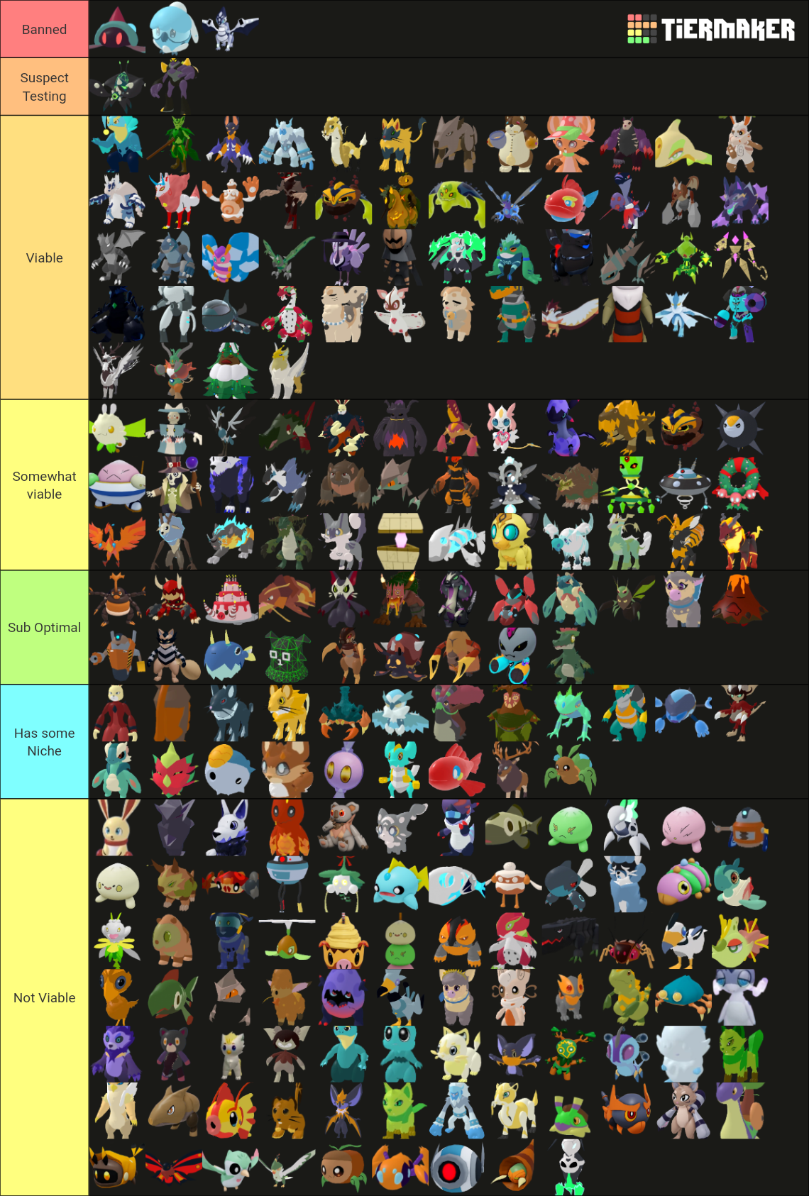 Loomian Legacy April 2023 Tier List Community Rankings TierMaker   Loomian Legacy April 2023 15720779 1681740744 