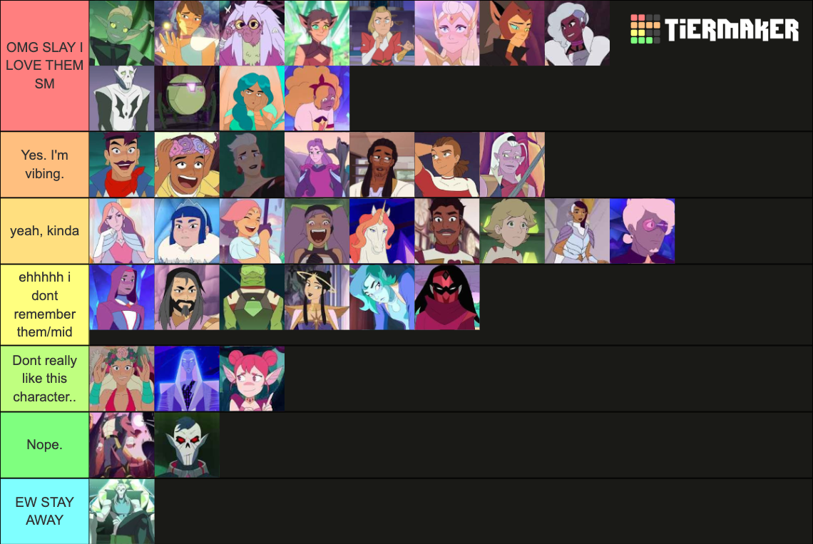 Charater She Ra 2018 Tier List Community Rankings Tiermaker
