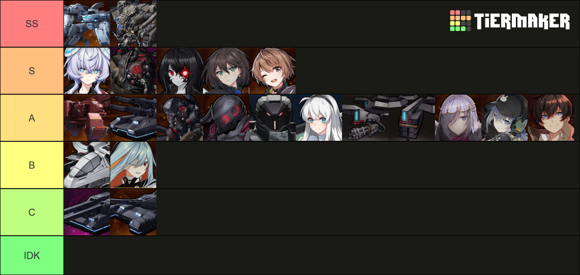 Counterside Weekly Pvp Assr And Key Unit Tierlist Global Tier List