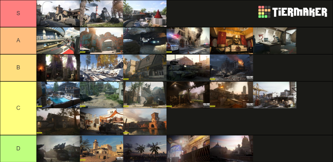 CDL Era Competitive Call of Duty Maps Tier List (Community Rankings ...