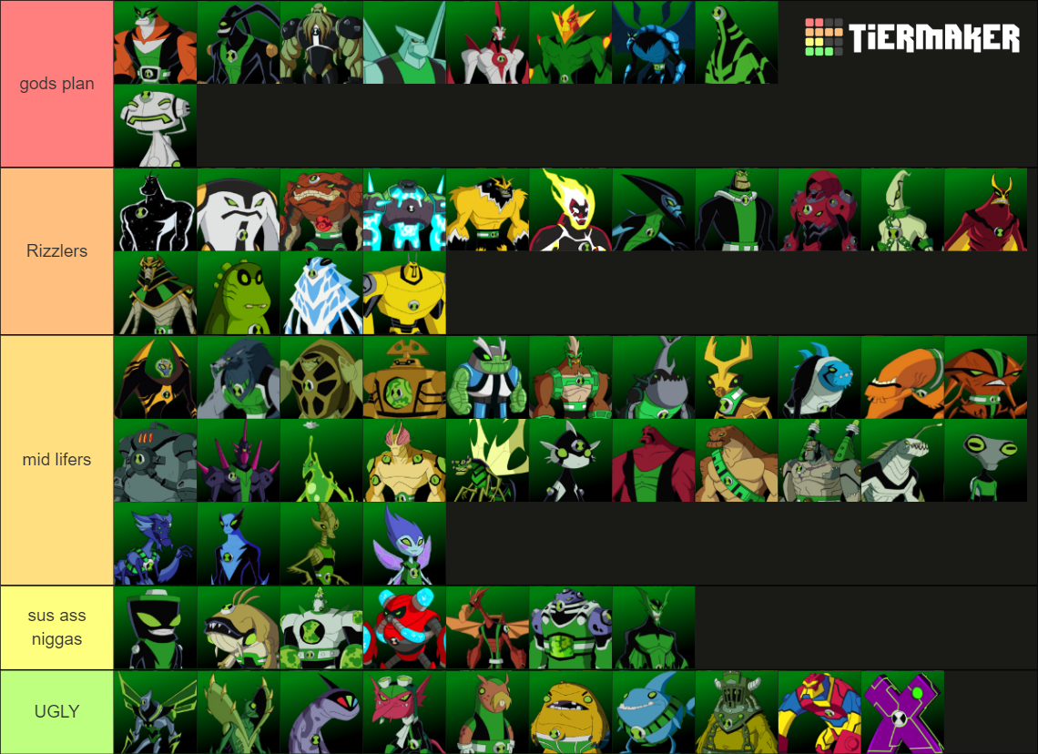 Every Ben 10 Alien Tier List (Community Rankings) - TierMaker