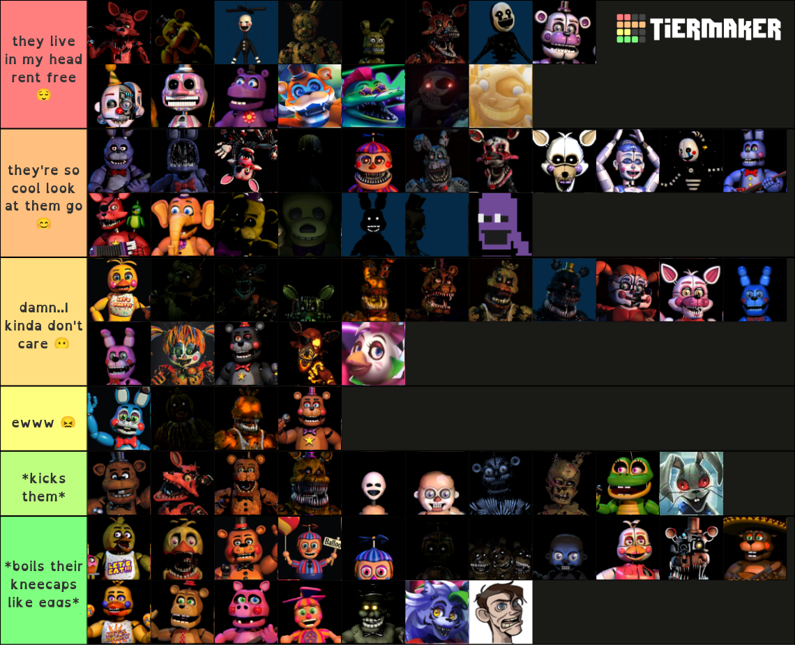 FNaF Character (with SB) Tier List (Community Rankings) - TierMaker