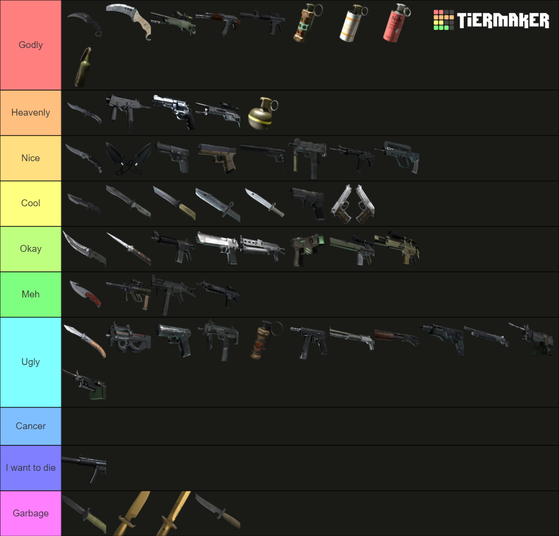 CSGO Weapons Tier List (Community Rankings) - TierMaker