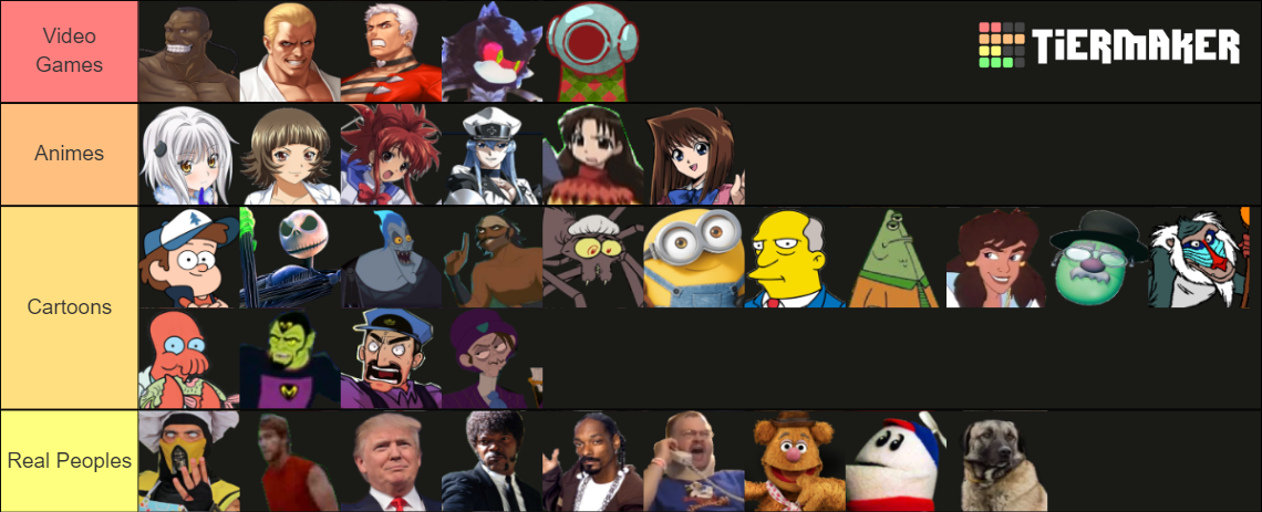 Smash Bros Lawl Fantasxar Assist Trophies Tier List (Community Rankings ...