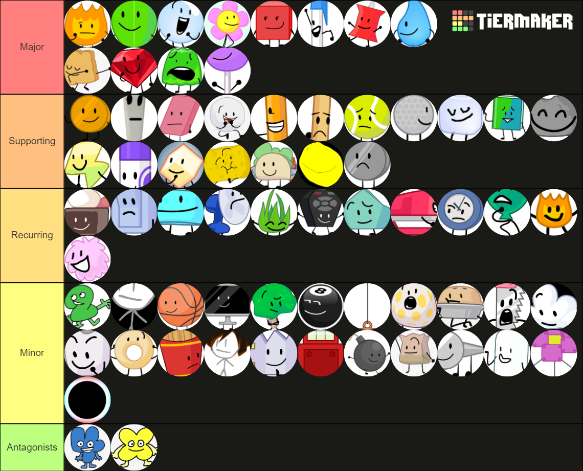 best BFB characters (BFDI,BFDIA,IDFB & BFB) Tier List (Community ...