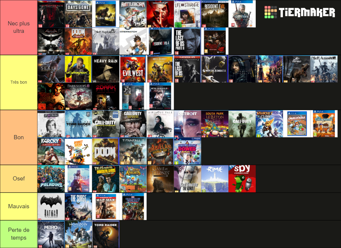 хиты на playstation 4