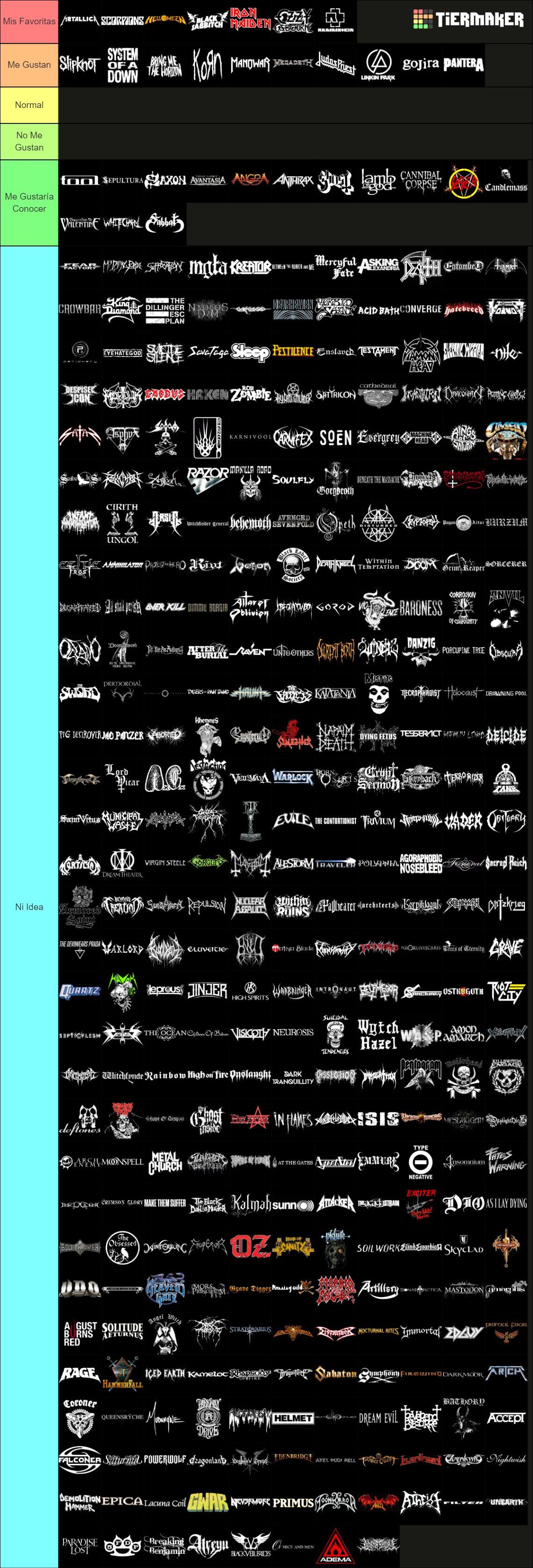 The Definitive Heavy Metal (Over 370 Bands) Tier List