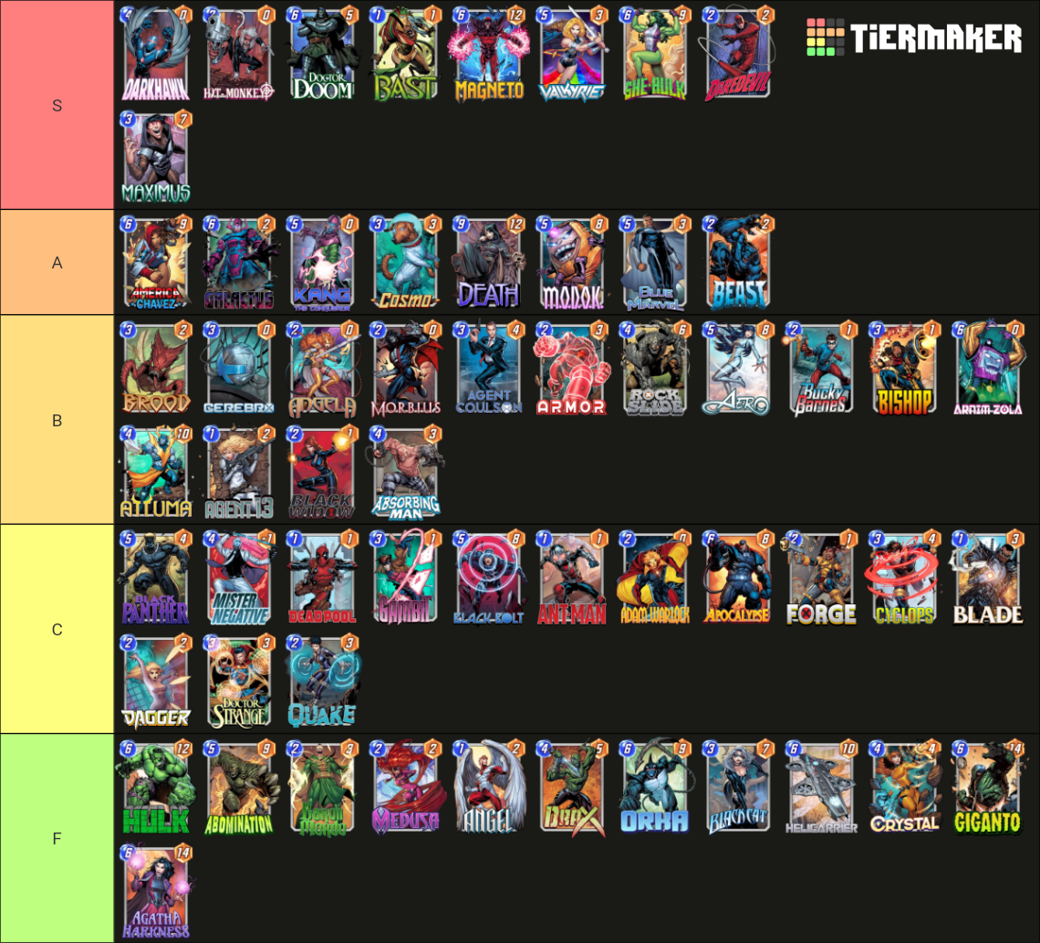 Marvel Snap Tierlist Tier List (Community Rankings) - TierMaker